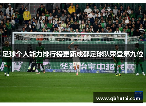 足球个人能力排行榜更新成都足球队荣登第九位