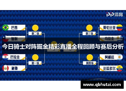 今日骑士对阵掘金精彩直播全程回顾与赛后分析