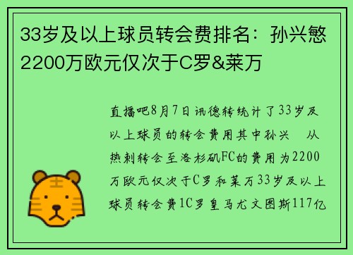33岁及以上球员转会费排名：孙兴慜2200万欧元仅次于C罗&莱万